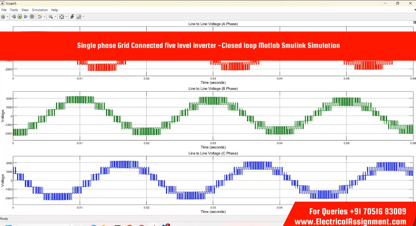 PSCAD Simulation of Grid Connected Solar PV Inverter screenshot 11
